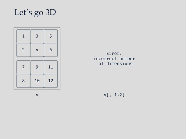 Let’s go 3D
4
2 6
5
3
1
y
10
8 12
11
9
7
y[, 1:2]
Error:
incorrect number
of dimensions
