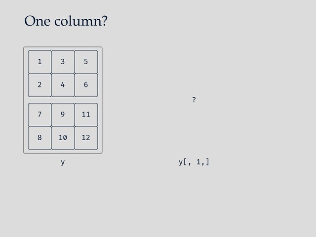 One column?
4
2 6
5
3
1
y
10
8 12
11
9
7
y[, 1,]
?
