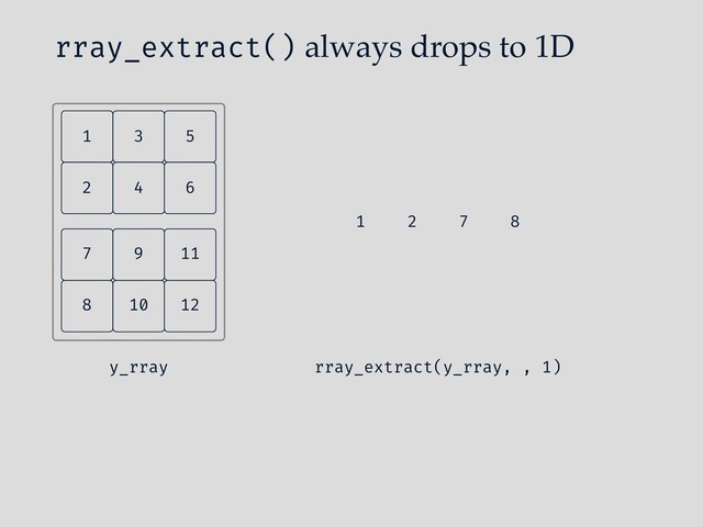 rray_extract() always drops to 1D
4
2 6
5
3
1
y_rray
10
8 12
11
9
7
rray_extract(y_rray, , 1)
8
7
2
1

