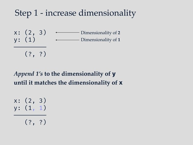 x: (2, 3)
y: (1)
—————————
(?, ?)
Step 1 - increase dimensionality
Dimensionality of 2
Dimensionality of 1
Append 1’s to the dimensionality of y
until it matches the dimensionality of x
x: (2, 3)
y: (1, 1)
—————————
(?, ?)
