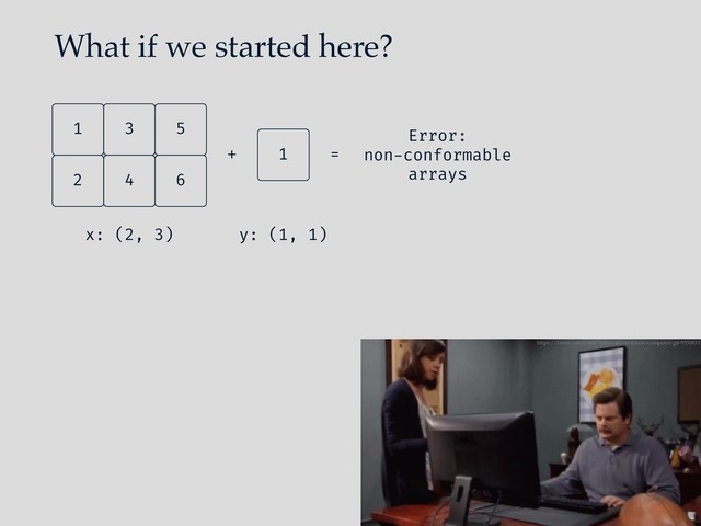 What if we started here?
4
2 6
5
3
1
x: (2, 3)
1
+ =
y: (1, 1)
Error:
non-conformable
arrays
https://tenor.com/view/ronswanson-throw-computer-gif-9550833
