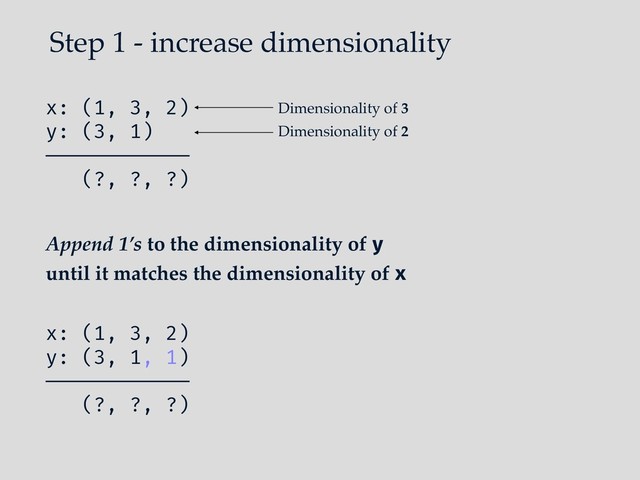 x: (1, 3, 2)
y: (3, 1)
————————————
(?, ?, ?)
Step 1 - increase dimensionality
Dimensionality of 3
Dimensionality of 2
Append 1’s to the dimensionality of y
until it matches the dimensionality of x
x: (1, 3, 2)
y: (3, 1, 1)
————————————
(?, ?, ?)
