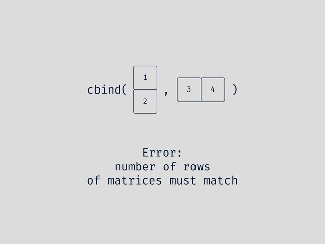 cbind( , )
1
2
4
3
Error:
number of rows
of matrices must match
