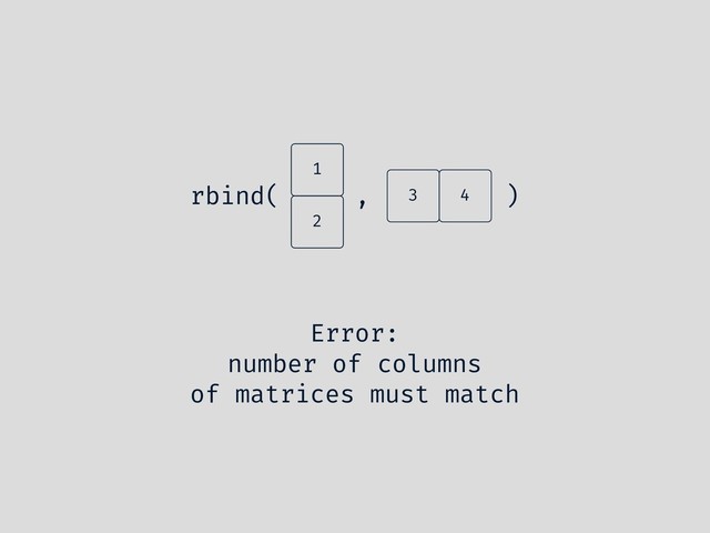 rbind( , )
1
2
4
3
Error:
number of columns
of matrices must match

