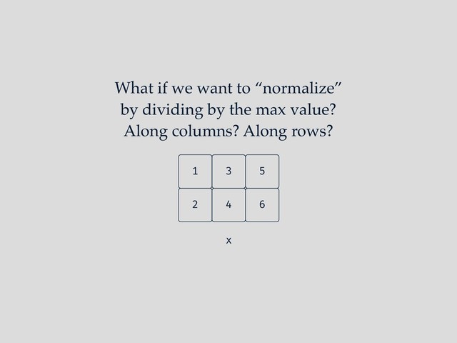 What if we want to “normalize”
by dividing by the max value?
Along columns? Along rows?
4
2 6
5
3
1
x
