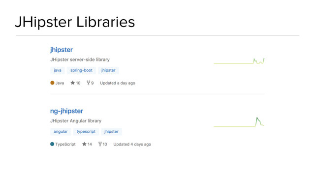 JHipster Libraries
