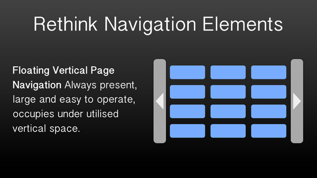 Rethink Navigation Elements
Floating Vertical Page
Navigation Always present,
large and easy to operate,
occupies under utilised
vertical space.
