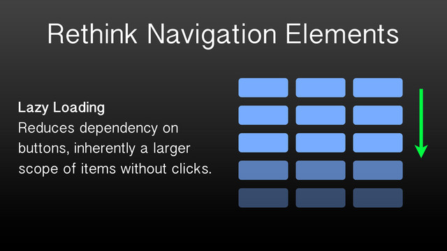 Rethink Navigation Elements
Lazy Loading
Reduces dependency on
buttons, inherently a larger
scope of items without clicks.
