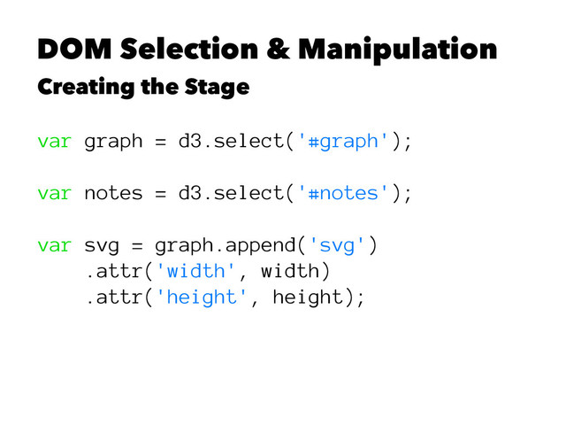 DOM Selection & Manipulation
Creating the Stage
var graph = d3.select('#graph');
var notes = d3.select('#notes');
var svg = graph.append('svg')
.attr('width', width)
.attr('height', height);
