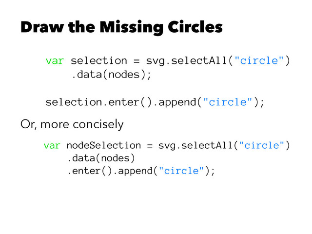 Draw the Missing Circles
var selection = svg.selectAll("circle")
.data(nodes);
selection.enter().append("circle");
Or, more concisely
var nodeSelection = svg.selectAll("circle")
.data(nodes)
.enter().append("circle");

