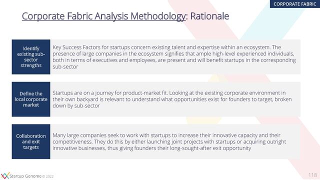 © 2020
© 2022
118
Corporate Fabric Analysis Methodology: Rationale
Identify
existing sub-
sector
strengths
Key Success Factors for startups concern existing talent and expertise within an ecosystem. The
presence of large companies in the ecosystem signifies that ample high-level experienced individuals,
both in terms of executives and employees, are present and will benefit startups in the corresponding
sub-sector
Define the
local corporate
market
Startups are on a journey for product-market fit. Looking at the existing corporate environment in
their own backyard is relevant to understand what opportunities exist for founders to target, broken
down by sub-sector
Collaboration
and exit
targets
Many large companies seek to work with startups to increase their innovative capacity and their
competitiveness. They do this by either launching joint projects with startups or acquiring outright
innovative businesses, thus giving founders their long-sought-after exit opportunity
CORPORATE FABRIC
