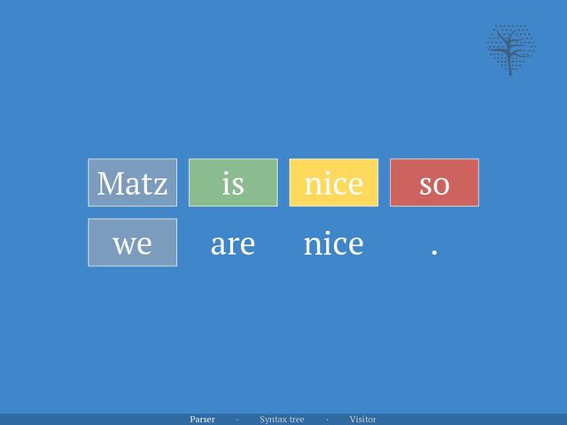Matz is nice so
we are nice .
Parser · Syntax tree · Visitor
