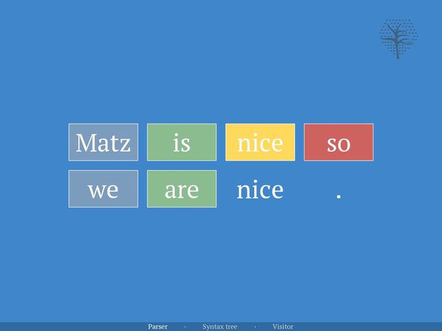 Matz is nice so
we are .
nice
Parser · Syntax tree · Visitor
