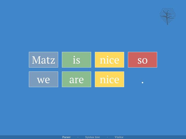 Matz is nice so
we are nice .
Parser · Syntax tree · Visitor
