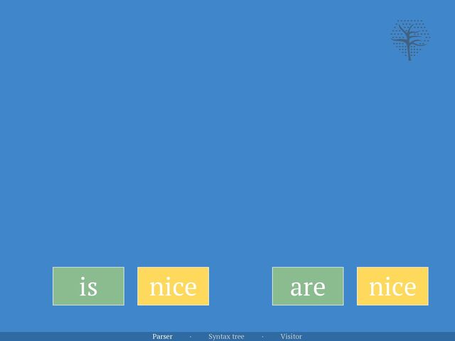 Parser · Syntax tree · Visitor
is nice are nice
