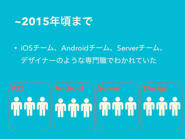 ~2015೥ࠒ·Ͱ
• iOSνʔϜɺAndroidνʔϜɺServerνʔϜɺ
σβΠφʔͷΑ͏ͳઐ໳৬ͰΘ͔Ε͍ͯͨ
iOS Android Server
♂♂♂
Design
♂♂♂ ♂♂♂ ♂♂♂
