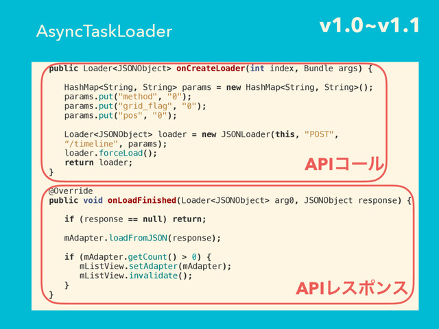 v1.0~v1.1
public Loader onCreateLoader(int index, Bundle args) {
HashMap params = new HashMap();
params.put("method", "0");
params.put("grid_flag", "0");
params.put("pos", "0");
Loader loader = new JSONLoader(this, "POST",
“/timeline", params);
loader.forceLoad();
return loader;
}
@Override
public void onLoadFinished(Loader arg0, JSONObject response) {
if (response == null) return;
mAdapter.loadFromJSON(response);
if (mAdapter.getCount() > 0) {
mListView.setAdapter(mAdapter);
mListView.invalidate();
}
}
AsyncTaskLoader
APIίʔϧ
APIϨεϙϯε
