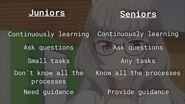 Juniors Seniors
Continuously learning
Small tasks
Ask questions
Need guidance
Don’t know all the
processes
Continuously learning
Any tasks
Ask questions
Provide guidance
Know all the processes
