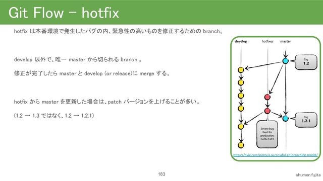 Git Flow - hotfix 
hotfix は本番環境で発生したバグの内、緊急性の高いものを修正するための branch。
 
 
develop 以外で、唯一 master から切られる branch 。
 
修正が完了したら master と develop (or release)に merge する。
 
 
hotfix から master を更新した場合は、patch バージョンを上げることが多い。
 
(1.2 → 1.3 ではなく、1.2 → 1.2.1)
 
183 shumon.fujita 
https://nvie.com/posts/a-successful-git-branching-model/
