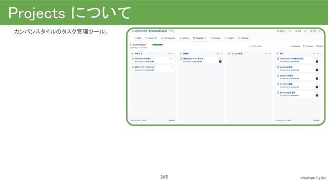 Projects について 
カンバンスタイルのタスク管理ツール。
 
 
 
 
 
245 shumon.fujita 
