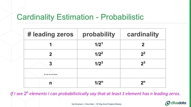 Cardinality Estimation - Probabilistic
If I see 2n elements I can probabilistically say that at least 1 element has n leading zeros.
# leading zeros probability cardinality
1 1/21 2
2 1/22 22
3 1/23 23
……...
n 1/2n 2n
Sai Srirampur | Citus Data | SF Bay Area Postgres Meetup
