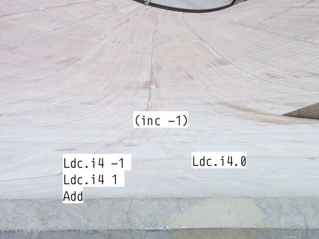 (inc -1)
Ldc.i4 -1
Ldc.i4 1
Add
Ldc.i4.0

