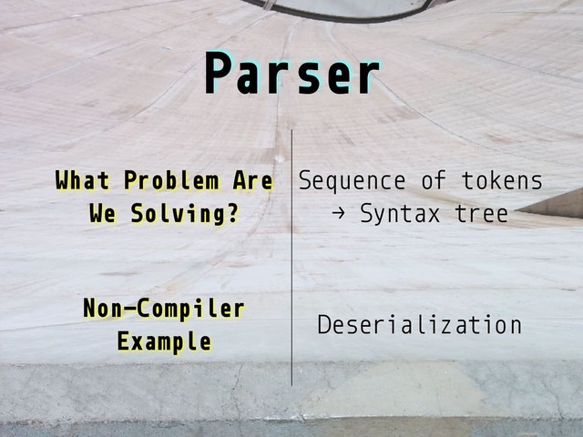 Parser
What Problem Are
We Solving?
Sequence of tokens
→ Syntax tree
Non-Compiler
Example
Deserialization
