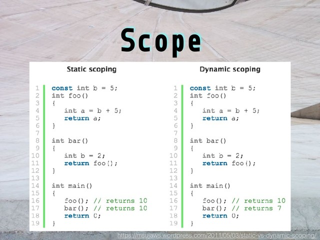 Scope
https://msujaws.wordpress.com/2011/05/03/static-vs-dynamic-scoping/

