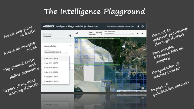 The Intelligence Playground
Access any place
on Earth
Run massive
inference jobs on
imagery
Tag ground truth
and
define taxonomy
Access all imagery
online
Export of machine
learning datasets
Import of
qualification datasets
Connect to
external processings
(through docker)
Computation of
metrics (scores)
