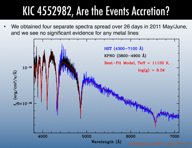 KIC 4552982, Are the Events Accretion?
•  We obtained four separate spectra spread over 26 days in 2011 May/June,
and we see no signiﬁcant evidence for any metal lines!
Hermes et al. 2011, ApJ 741 L16

