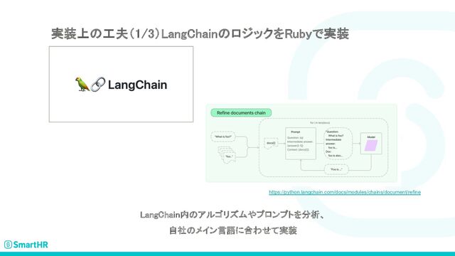 実装上の工夫（1/3）LangChainのロジックをRubyで実装
LangChain内のアルゴリズムやプロンプトを分析、
自社のメイン言語に合わせて実装
https://python.langchain.com/docs/modules/chains/document/refine
