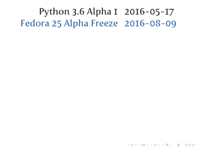 Python 3.6 Alpha 1 2016-05-17
Fedora 25 Alpha Freeze 2016-08-09
