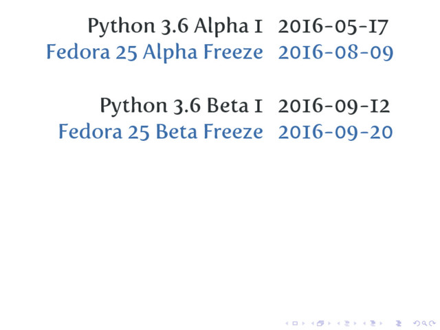Python 3.6 Alpha 1 2016-05-17
Fedora 25 Alpha Freeze 2016-08-09
Python 3.6 Beta 1 2016-09-12
Fedora 25 Beta Freeze 2016-09-20
