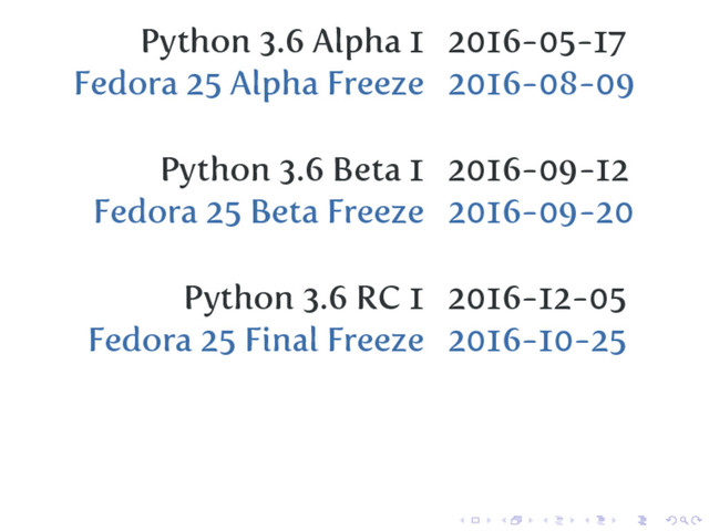 Python 3.6 Alpha 1 2016-05-17
Fedora 25 Alpha Freeze 2016-08-09
Python 3.6 Beta 1 2016-09-12
Fedora 25 Beta Freeze 2016-09-20
Python 3.6 RC 1 2016-12-05
Fedora 25 Final Freeze 2016-10-25

