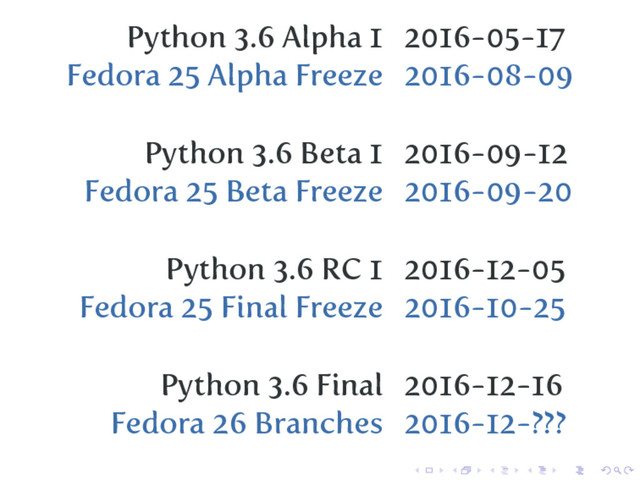 Python 3.6 Alpha 1 2016-05-17
Fedora 25 Alpha Freeze 2016-08-09
Python 3.6 Beta 1 2016-09-12
Fedora 25 Beta Freeze 2016-09-20
Python 3.6 RC 1 2016-12-05
Fedora 25 Final Freeze 2016-10-25
Python 3.6 Final 2016-12-16
Fedora 26 Branches 2016-12-???
