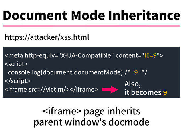 

console.log(document.documentMode) /* 9 */


