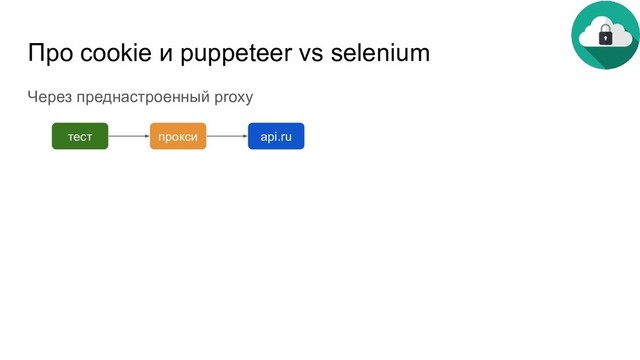 Про cookie и puppeteer vs selenium
Через преднастроенный proxy
тест прокси api.ru
