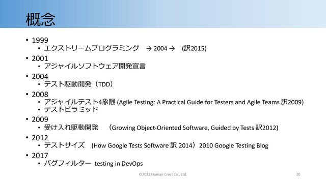 概念
• 1999
• エクストリームプログラミング → 2004 → (訳2015)
• 2001
• アジャイルソフトウェア開発宣⾔
• 2004
• テスト駆動開発（TDD）
• 2008
• アジャイルテスト4象限 (Agile Testing: A Practical Guide for Testers and Agile Teams 訳2009)
• テストピラミッド
• 2009
• 受け⼊れ駆動開発 （Growing Object-Oriented Software, Guided by Tests 訳2012)
• 2012
• テストサイズ (How Google Tests Software 訳 2014）2010 Google Testing Blog
• 2017
• バグフィルター testing in DevOps
©2022 Human Crest Co., Ltd. 20
