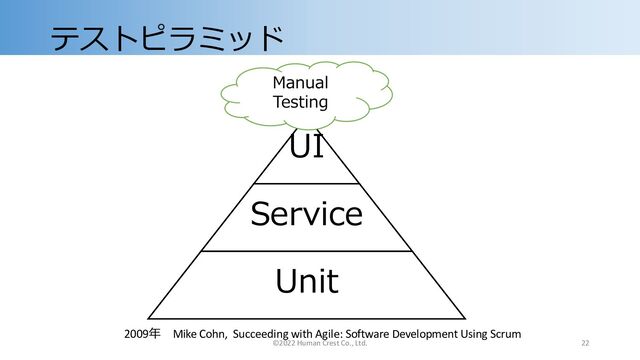 2009年 Mike Cohn, Succeeding with Agile: Software Development Using Scrum
テストピラミッド
UI
Service
Unit
©2022 Human Crest Co., Ltd. 22
