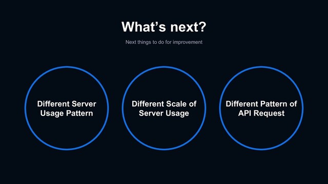 What’s next?
Next things to do for improvement
Different Server
Usage Pattern
Different Pattern of
API Request
Different Scale of
Server Usage
