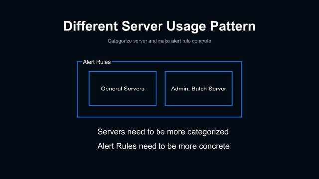 Different Server Usage Pattern
Alert Rules
General Servers Admin, Batch Server
Servers need to be more categorized
Alert Rules need to be more concrete
Categorize server and make alert rule concrete
