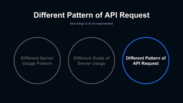 Different Pattern of API Request
Next things to do for improvement
Different Server
Usage Pattern
Different Pattern of
API Request
Different Scale of
Server Usage
