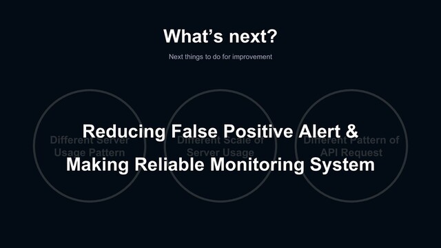 What’s next?
Next things to do for improvement
Reducing False Positive Alert &
Making Reliable Monitoring System
