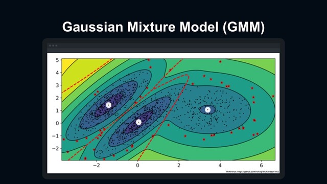 Gaussian Mixture Model (GMM)
Reference: https://github.com/rickiepark/handson-ml2
