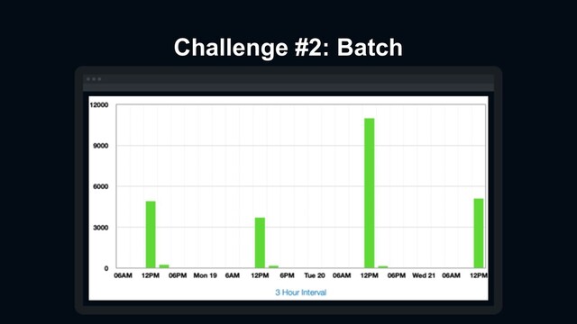 Challenge #2: Batch
