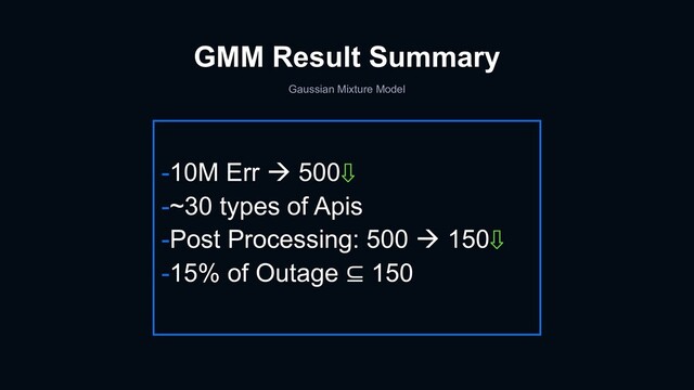 GMM Result Summary
Gaussian Mixture Model
-10M Err à 500⇩
-~30 types of Apis
-Post Processing: 500 à 150⇩
-15% of Outage ⊆ 150

