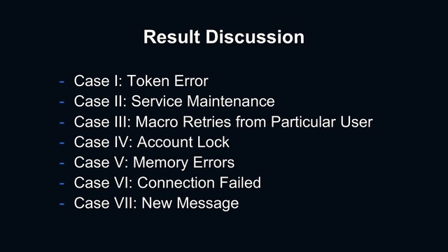 Result Discussion
- Case I: Token Error
- Case II: Service Maintenance
- Case III: Macro Retries from Particular User
- Case IV: Account Lock
- Case V: Memory Errors
- Case VI: Connection Failed
- Case VII: New Message

