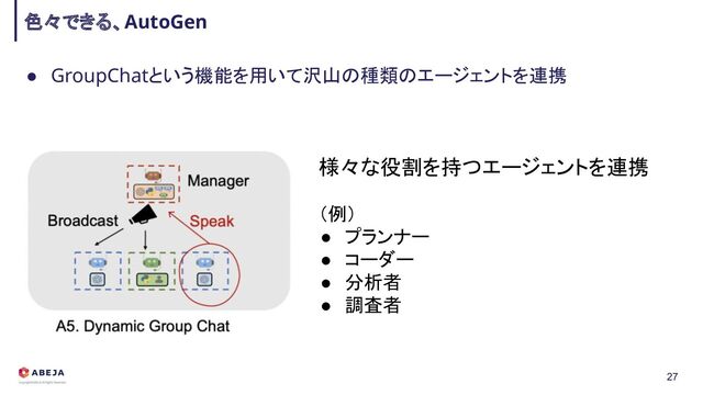 ● GroupChatという機能を用いて沢山の種類のエージェントを連携 
色々できる、AutoGen 
27
様々な役割を持つエージェントを連携
（例）
● プランナー
● コーダー
● 分析者
● 調査者
