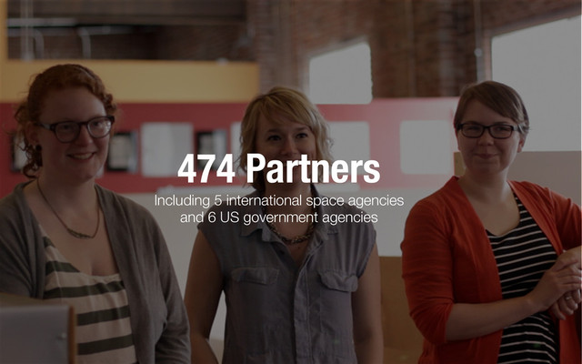 474 Partners
Including 5 international space agencies
and 6 US government agencies
