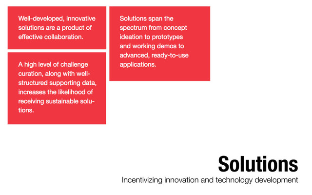 Solutions
Incentivizing innovation and technology development
